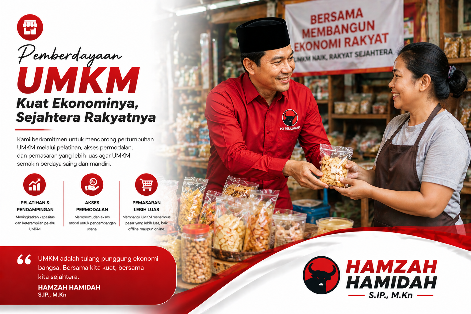 Program Unggulan untuk Kesejahteraan Masyarakat
